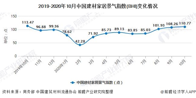 南宫NG·28(中国区)相信品牌力量有限公司