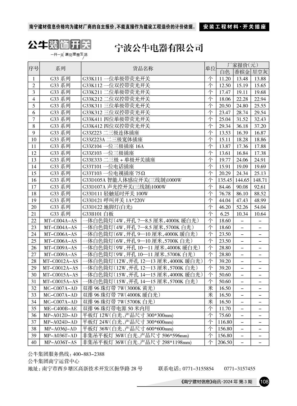 �Ϲ�NG��28(�й���)����Ʒ���������޹�˾