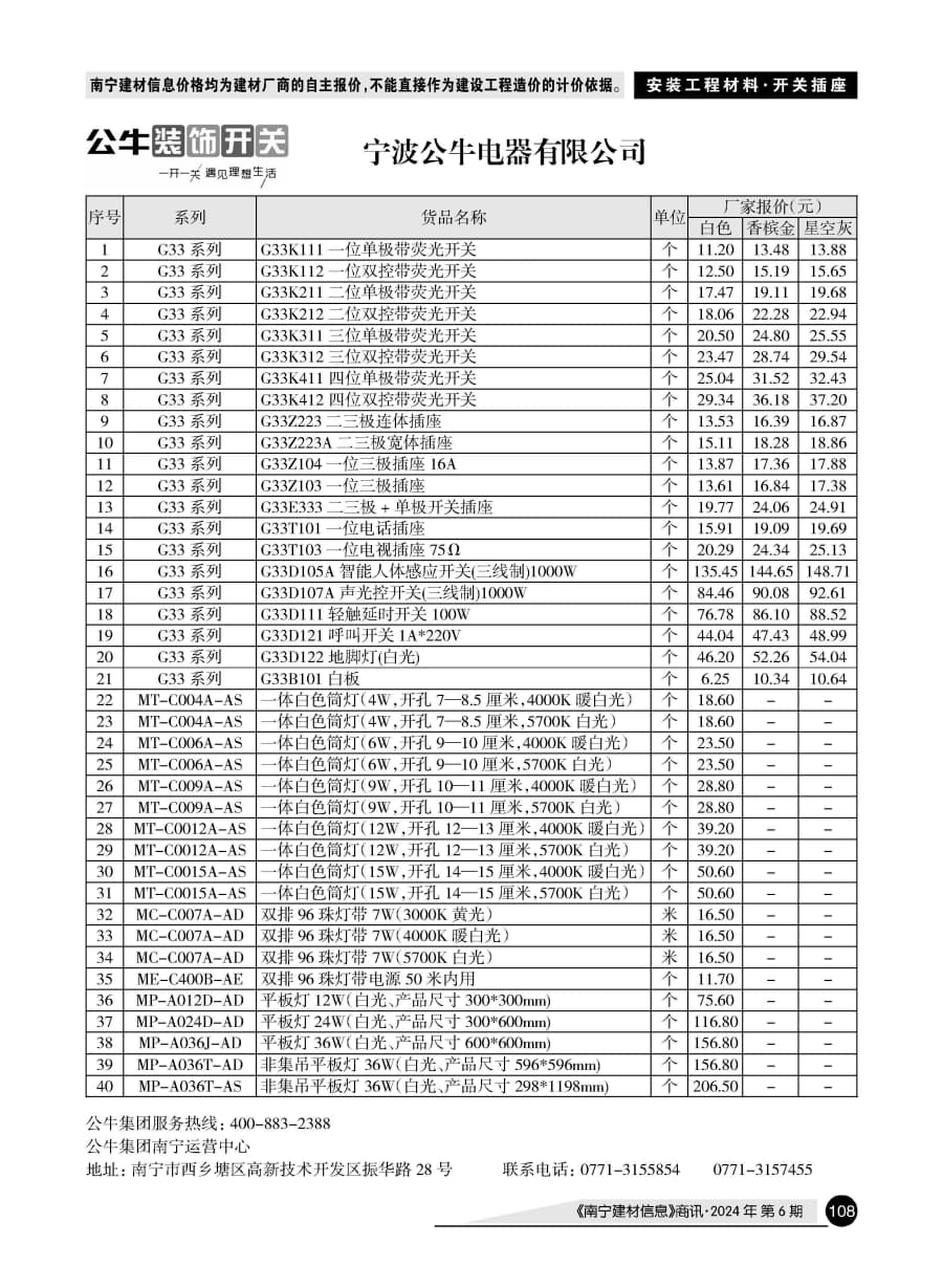 �Ϲ�NG��28(�й���)����Ʒ���������޹�˾